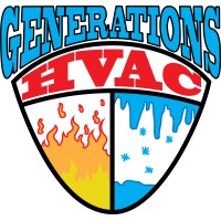 GENERATIONS HVAC logo - Similar company to Temperaturepro Round Rock