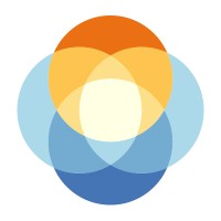 Omni Business Intelligence Solutions (