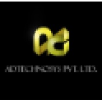 Adtechnosys