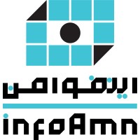 INFOAMN logo - Similar company to Hirsavision