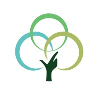 Arthvruksh Capital Management LLP logo - Similar company to Achq.Com