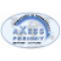 AXESS FREIGHT SRL SU - Spedizioni Internazionali logo - Similar company to Globus Sped Srl