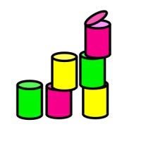 beancount.me logo - Similar company to Koola Moola