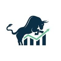 Learn Stock Market logo - Similar company to Learn English In 90 Days
