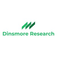 Dinsmore Research logo - Similar company to Dehkhoda Educational Foundation