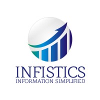 Infistics Solutions Private Limited logo - Similar company to Sathi-Nav