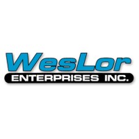Weslor Enterprises, Inc.