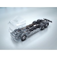 Pener Global Automotive