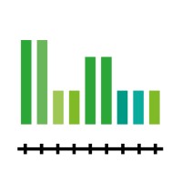 Formifarma logo - Similar company to Bluescience, Lda