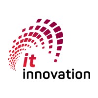 It Innovation S.R.O.
