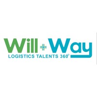 Will and Way logo - Similar company to One For Media