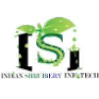Indian Shrubbery Infotech Pvt. Ltd.