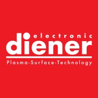 Diener electronic GmbH & Co. KG logo - Similar company to Modern Drives & Controls