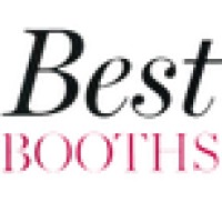 Distinctive Displays
