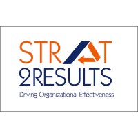 Strat2Results LLP logo - Similar company to Inward Focus