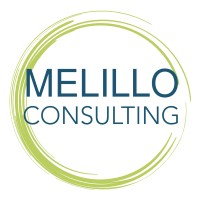 Melillo Consulting logo - Similar company to Acp Creativit