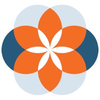 Full Bloom Coaching
