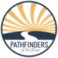 Pathfinders Of San Diego Inc logo - Similar company to Public House Investments