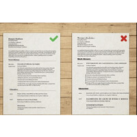 A Good CV (is a good start) logo - Similar company to Goodresume