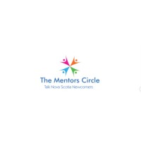 NS Mentors Circle logo - Similar company to Nsmentors Pvt Ltd