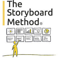 The Storyboard Method® logo - Similar company to Memory Workers