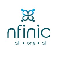 nfinic logo - Similar company to Uptodate Developers