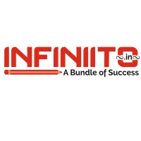 INFINIITO.IN logo - Similar company to Qb Tech Infosystems