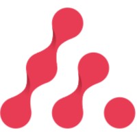 Aprosystem Sp. z o.o. logo - Similar company to Zintegrujemy.Pl - Automatyzujemy E-Commerce