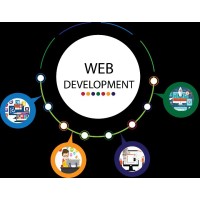 Web Development logo - Similar company to Myskillsoft