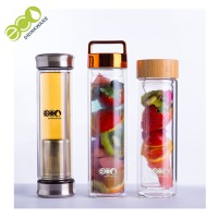 Eco drinkware logo - Similar company to Eco Drinkware Industry And Trade Co., Ltd