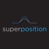 Superposition DOO logo - Similar company to Altfuture
