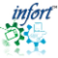 Infort Technology Pvt. Ltd. logo - Similar company to Fullstackpoint Technologies