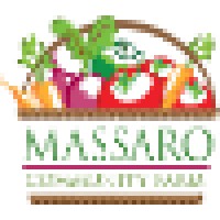 Massaro Community Farm