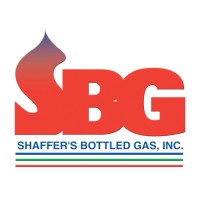 Shaffer'S Bottled Gas, Inc.