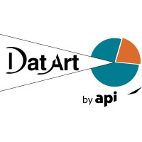 DatArt logo - Similar company to Neo Technologies Sa