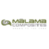 Malama Composites, Inc.