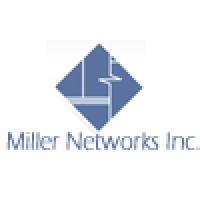 Miller Networks, Inc.