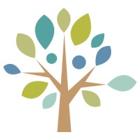 Fructifi logo - Similar company to Ciama