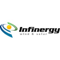 Infinergy Wind And Solar