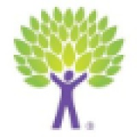 Learning Landscape, Llc