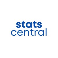 StatsCentral logo - Similar company to Weqa Software