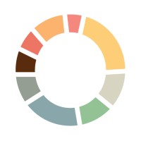 Tasteology - Creative Studio