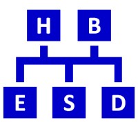 Harald Bauer Embedded Systems Development