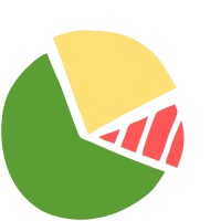 Nailed It. logo - Similar company to Gam Development