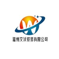 Aiwo Massager Products logo - Similar company to Thumper Massager Inc.