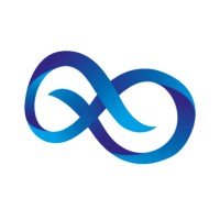 Coders Technologies logo - Similar company to Zainlee
