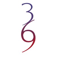 369 Analytics logo - Similar company to Quantdi