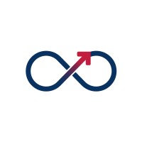 Capinity Partners logo - Similar company to Ac Ventures