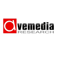 Avemedia Reserach