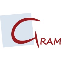 Gram Vzw